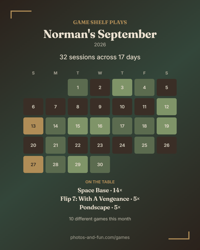What Hit the Table: September 2026